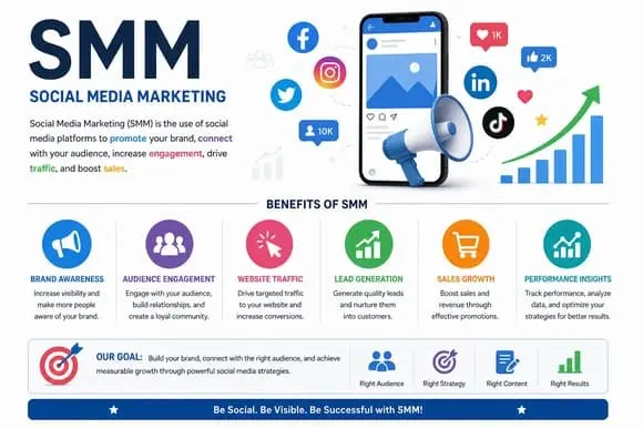 Best Digital Marketer in Malappuram